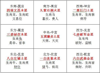 点击进入下一页 点击进入下一页